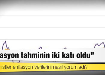 Ekonomistler enflasyon verilerini nasıl yorumladı?