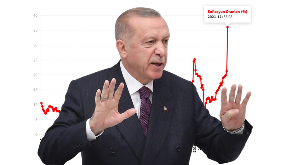 Enflasyon son 19 yılın zirvesine çıktı: AKP döneminde enflasyon oranları nasıl değişti?