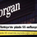 JP Morgan, Türkiye'de yüzde 50 enflasyon bekliyor