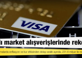 Kartlı harcamalarda enflasyon ve kur etkisinden dolayı aralık ayında, 231.6 milyar ile rekor kırıldı