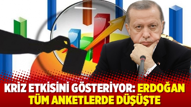 Kriz etkisini gösteriyor: Erdoğan tüm anketlerde düşüşte