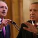 Kılıçdaroğlu’ndan Erdoğan’a: İç savaş naraları atmaya başladın ama bu millet bunları yemez
