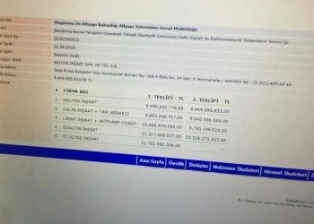Kılıçdaroğlu’nun, üç katı bedelle ‘beşli çete’ye verildiğini söylediği ihale hangisiydi?