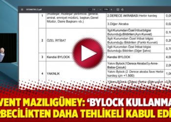 Levent Mazılıg&uuml;ney: &lsquo;Bylock kullanmak, darbecilikten daha tehlikeli kabul edildi&rsquo;