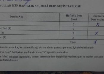 Mardin'de bazı okullara işaretlenmiş seçmeli ders formları verildi