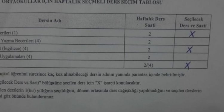 Mardin'de bazı okullara işaretlenmiş seçmeli ders formları verildi