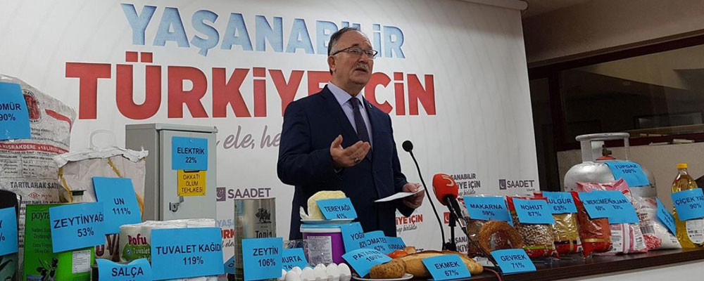 Saadet Partisi, halkın enflasyonunu ürünler üzerinden anlattı: Temel ihtiyaçlarda en az yüzde 70