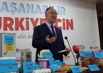Saadet Partisi, halkın enflasyonunu ürünler üzerinden anlattı: Temel ihtiyaçlarda en az yüzde 70