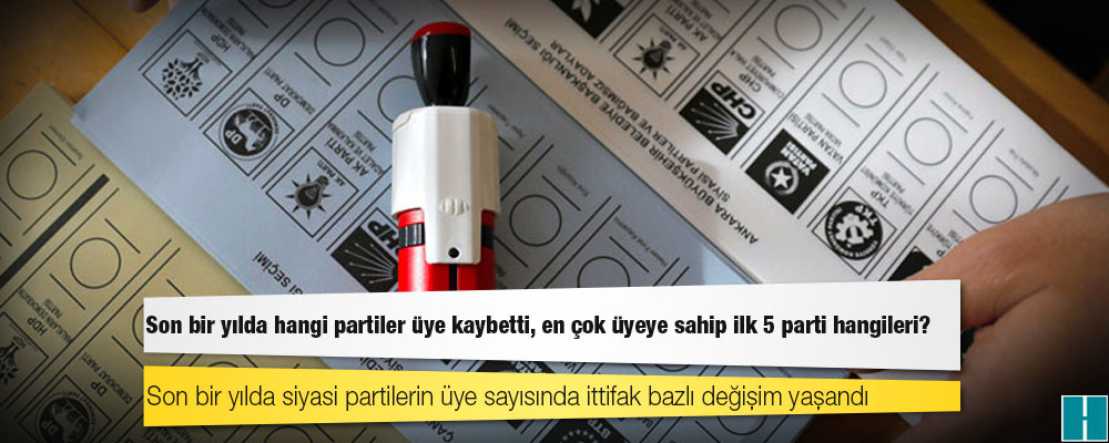 Son bir yılda hangi partiler üye kaybetti, en çok üyeye sahip ilk 5 parti hangileri?