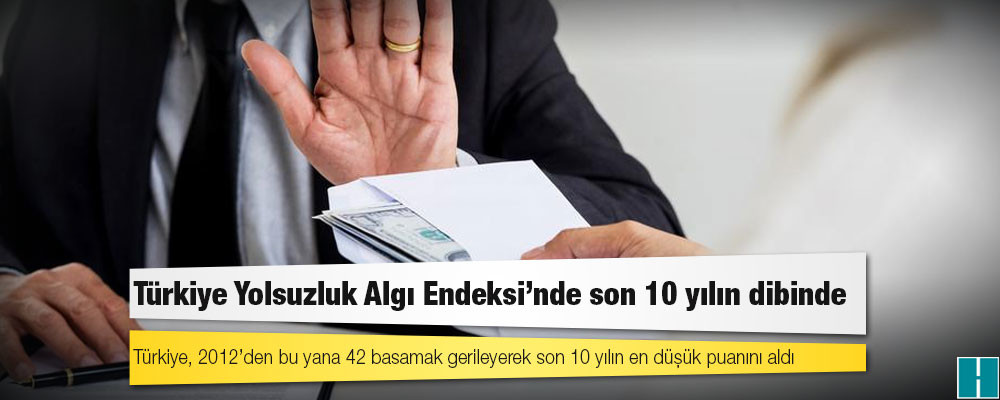 Türkiye Yolsuzluk Algı Endeksi’nde son 10 yılın dibinde