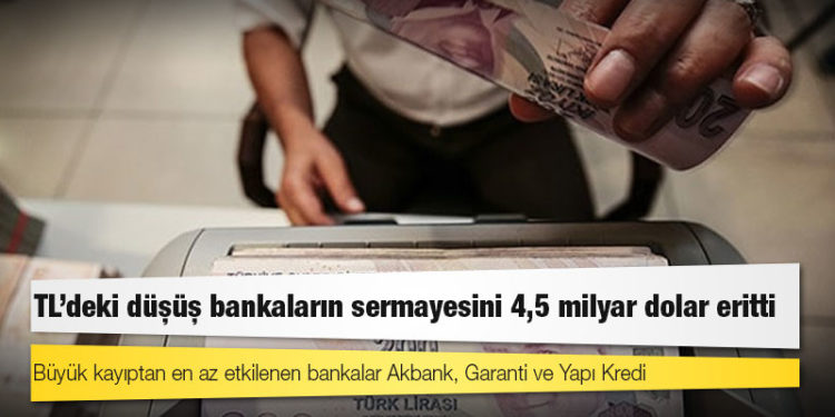 TL’deki düşüş bankaların sermayesini 4,5 milyar dolar eritti