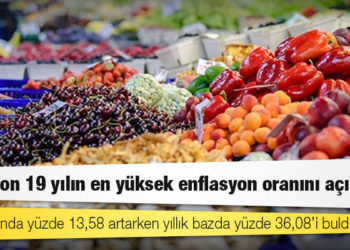 TÜİK, son 19 yılın en yüksek enflasyon oranını açıkladı: Yüzde 36,08