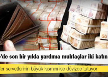 Türkiye'de son bir yılda milyoner sayısı yüzde 65 arttı, yardıma muhtaçlar iki katına çıktı