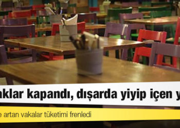 Zamlar ve artan vakalar tüketimi frenledi: Kontaklar kapandı, dışarda yiyip içen yok