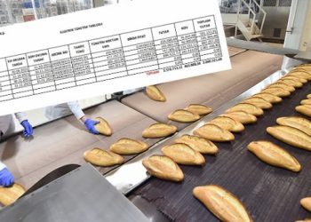 Ankara Halk Ekmek&rsquo;e 1 milyon TL&rsquo;lik elektrik faturası