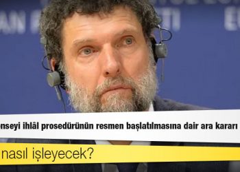 Avrupa Konseyi ihlâl prosedürünün resmen başlatılmasına dair ara kararı kabul etti