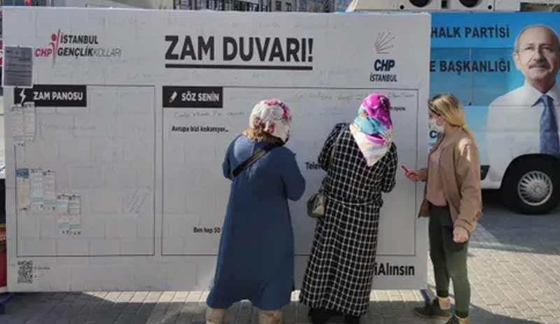 CHP İstanbul'un tüm meydanlarında 'zam duvarı' açtı