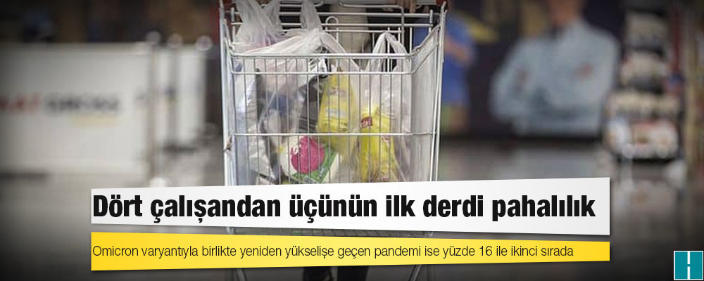 Dört çalışandan üçünün ilk derdi pahalılık