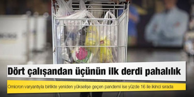 Dört çalışandan üçünün ilk derdi pahalılık