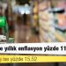ENAG’a göre yıllık enflasyon yüzde 114’ü buldu