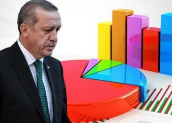 Erdoğan'ı onaylamayanların oranı yüzde 54