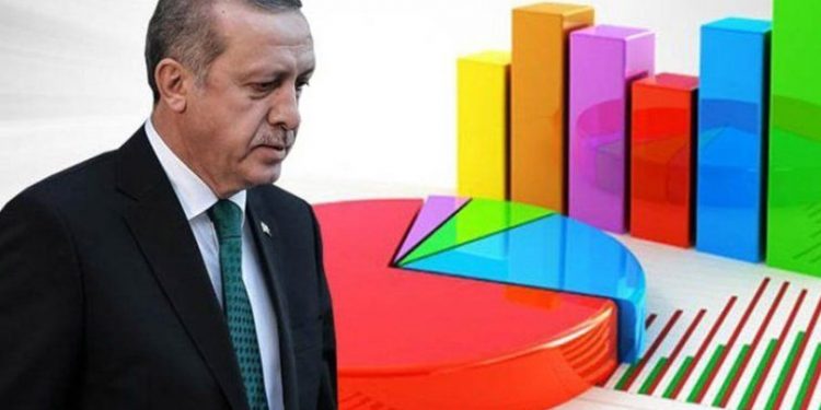 Erdoğan'ı onaylamayanların oranı yüzde 54