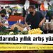 Gıda fiyatlarında yıllık artış yüzde 91,2