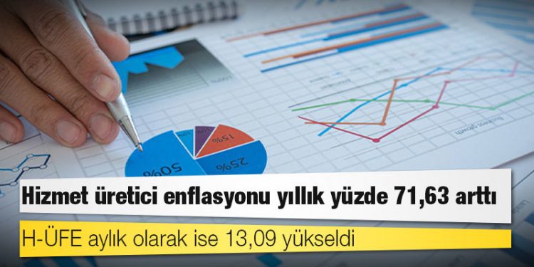 Hizmet üretici enflasyonu yıllık yüzde 71,63 arttı