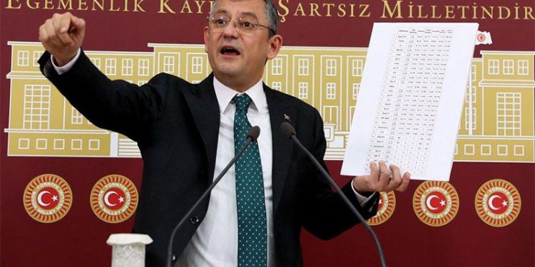 Kamu bankalarının ilanları yandaş TV ve gazetelere gitti