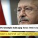 Kılıçdaroğlu, 28 Şubat'ta fişlendiğine ilişkin açtığı davada 50 bin TL tazminat kazandı