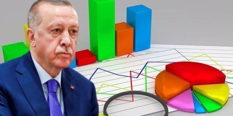 MetroPOLL: Erdoğan’ın rakibi kim olsa kazanır varsayımı doğru değil