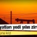 Rusya-Ukrayna krizi: Petrol fiyatları yedi yılın zirvesinde