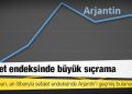 Sefalet endeksinde zirve artık Türkiye’nin