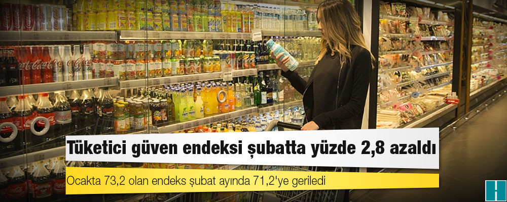 Tüketici güven endeksi şubatta yüzde 2,8 azaldı