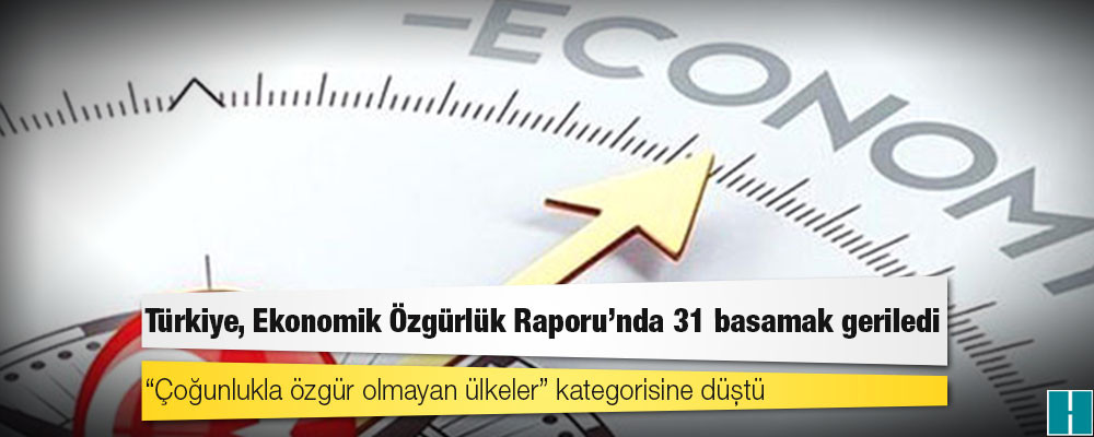 Türkiye, Ekonomik Özgürlük Raporu’nda 31 basamak geriledi, “Çoğunlukla özgür olmayan ülkeler” kategorisine düştü