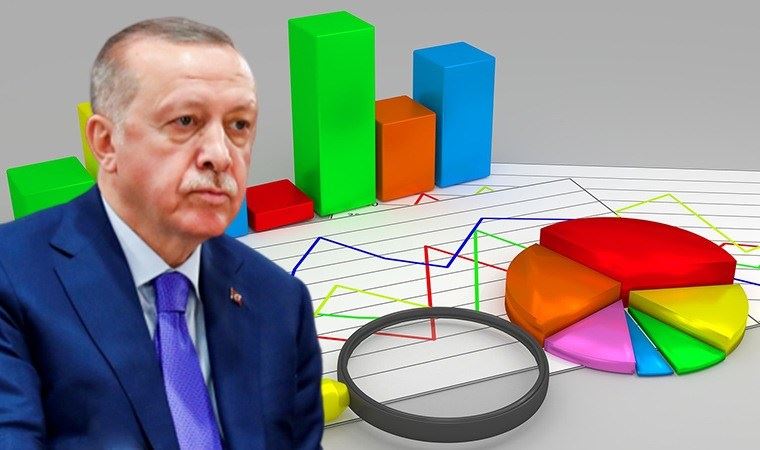 Türkiye Raporu: Oy oranında muhalefet yüzde 59, iktidar yüzde 41 seviyesinde