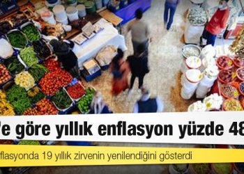 TÜİK’e göre yıllık enflasyon yüzde 48,69