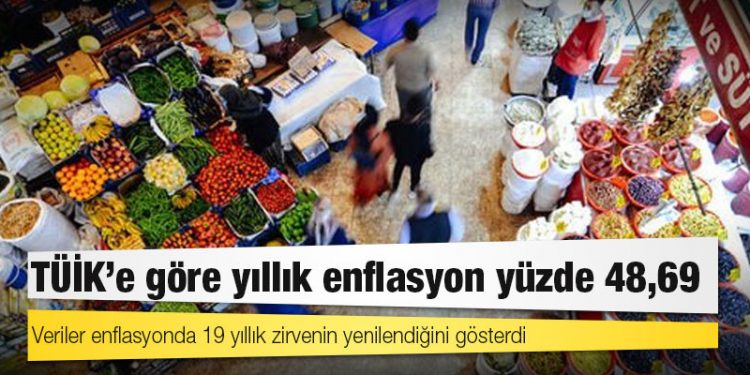 TÜİK’e göre yıllık enflasyon yüzde 48,69