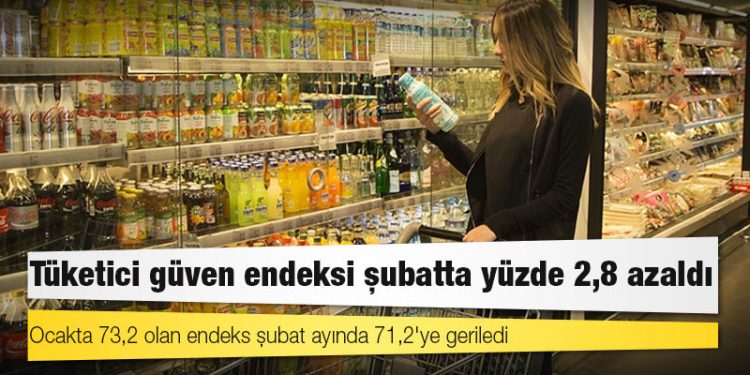 Tüketici güven endeksi şubatta yüzde 2,8 azaldı