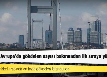 Türkiye, Avrupa’da gökdelen sayısı bakımından ilk sıraya yükseldi