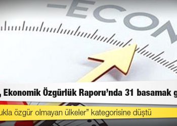 Türkiye, Ekonomik Özgürlük Raporu’nda 31 basamak geriledi, “Çoğunlukla özgür olmayan ülkeler” kategorisine düştü