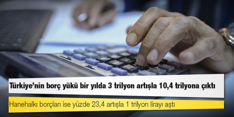 Türkiye'nin borç yükü bir yılda 3 trilyon artışla 10,4 trilyona çıktı
