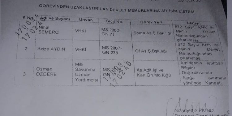 Ömer Faruk Gergerlioğlu, soykırımın belgesini yayınladı: Dünya görsün!