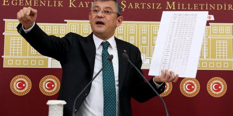 Üç kamu bankası MHP’ye yakın gazeteye 43 bin santim ilan vermiş