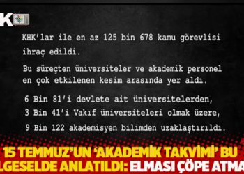 15 Temmuz'un 'akademik takvimi' bu belgeselde anlatıldı: Elması &Ccedil;&ouml;pe Atmak!