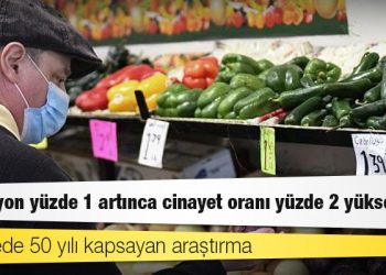 65 ülkede 50 yılı kapsayan araştırma: Enflasyon yüzde 1 artınca cinayet oranı yüzde 2 yükseliyor