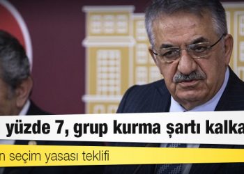 AKP’nin seçim yasası teklifi: Baraj yüzde 7, grup kurma şartı kalkacak