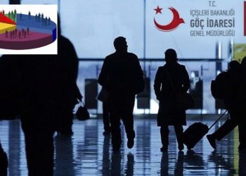 Araştırma: Halkın yüzde 82'si, AKP seçmeninin de yüzde 85'i sığınmacıların geri dönmesini istiyor