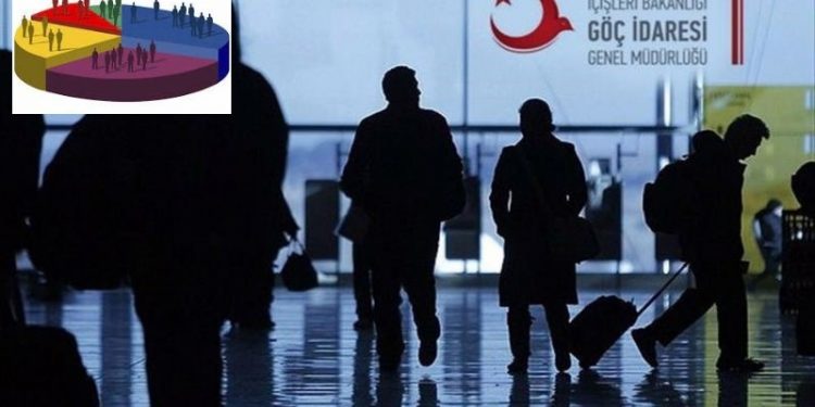 Araştırma: Halkın yüzde 82'si, AKP seçmeninin de yüzde 85'i sığınmacıların geri dönmesini istiyor