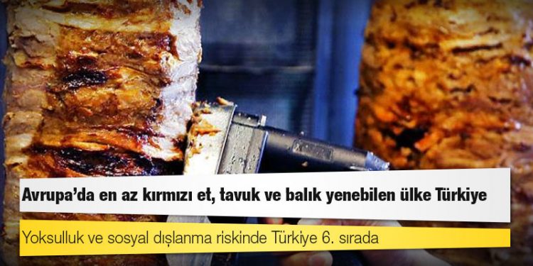 Avrupa'da en az kırmızı et, tavuk ve balık yenebilen ülke Türkiye